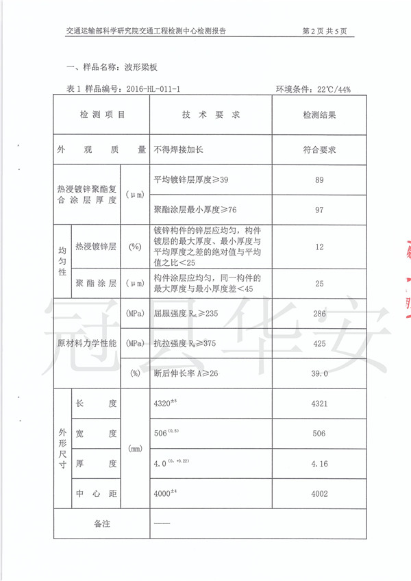 三波噴塑波形護(hù)欄板檢測(cè)報(bào)告