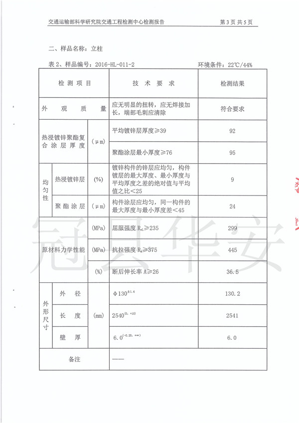 三波噴塑波形護(hù)欄板檢測(cè)報(bào)告